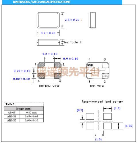 ELM8-12.5829MHz-16-R60-1U-T,AEL贴片广东会,ELM8欧美进口广东会 ELM8-12.5829MHz-16-R60-1U-T,AEL贴片广东会,ELM8欧美进口广东会