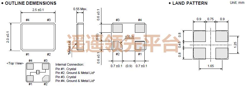 C5A-12000-060-CQ3-150-X,RIVER���,FCX-05��Դ��Ƭ�㶫��