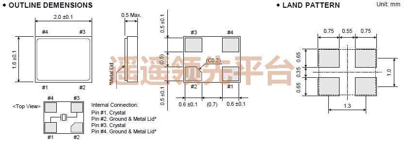 C6A-16000-060-CQ3-100-X,RIVER��ӹ㶫��,FCX-06ʯӢ�㶫��