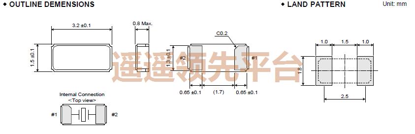 F2S-32768-090-D70 -R-X,�ձ�RIVER��Դ�㶫��,TFX-02Sг����