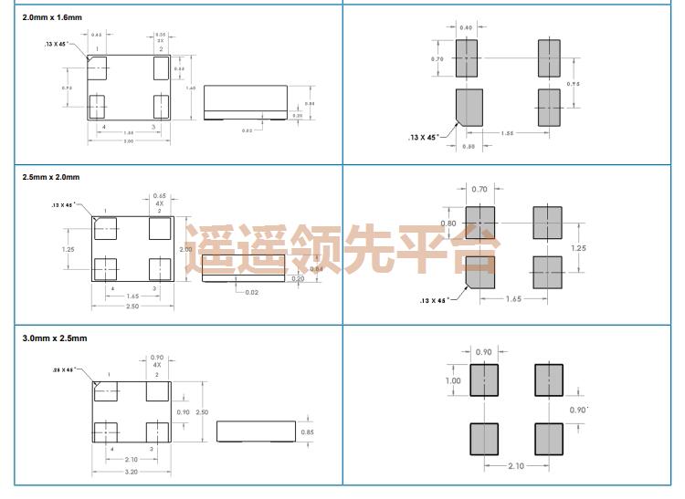 MO-9000BE-7F-EE-25M0000000,VectronԴ㶫,MO-9000B