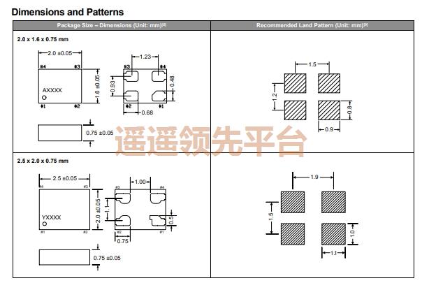 SiT5008BI-1C-18C-26.000000D,SITIME有源广东会,SiT5008贴片广东会 SiT5008BI-1C-18C-26.000000D,SITIME有源广东会,SiT5008贴片广东会