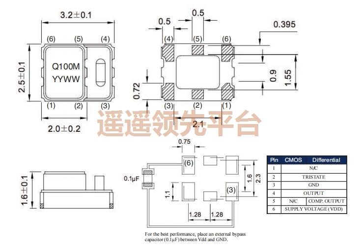 QTCT236LWH-10.000000,Q-Tech有源振荡器,QTCT236石英广东会 QTCT236LWH-10.000000,Q-Tech有源振荡器,QTCT236石英广东会