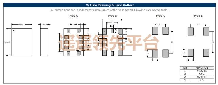 SUS75C50F48VFA-20.000M,SUNTSUͼմɹ㶫,SUS75C㶫