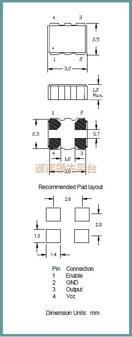 ISM97-3251BH-20.000MHz,ILSlԴ㶫,ISM97ԴƬ㶫