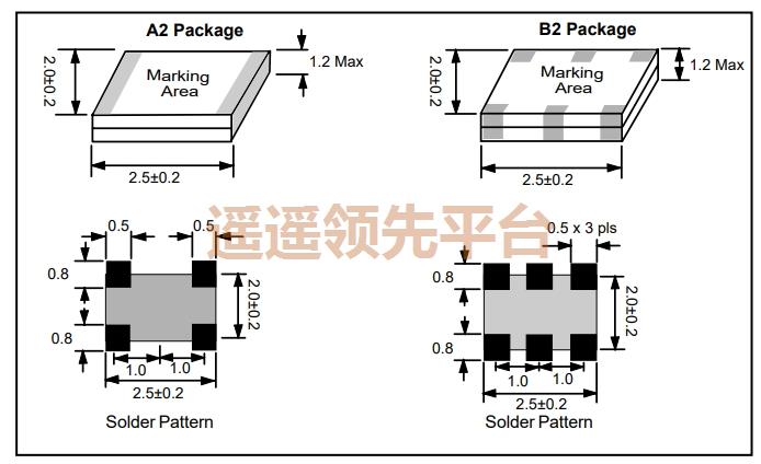 SMRS-18.43-A3,RUBYQUARTZ¬ع㶫,SMRSԴг